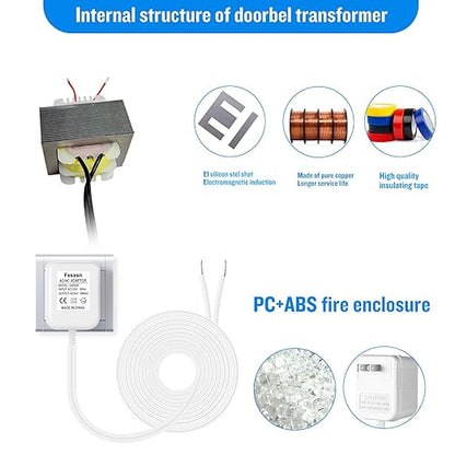 24V AC Power Supply, C Wire Adapter for Smart Thermostat, Fits for Nest Hello August Ring Door Bell and Ecobee Nest Honeywell Smart WiFi Thermostat (with 26.2 Foot White Door Bell Wire)