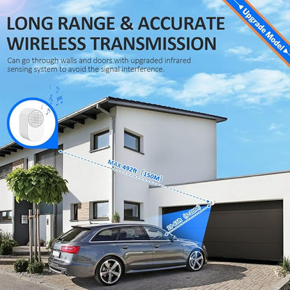 Driveway Alarms Wireless Outside Weatherproof - Motion Sensor Alarms System Motion Detector Plug-in Receiver Loud Chimes Security Alert Monitor System 500FT Long Range Outdoor Detection