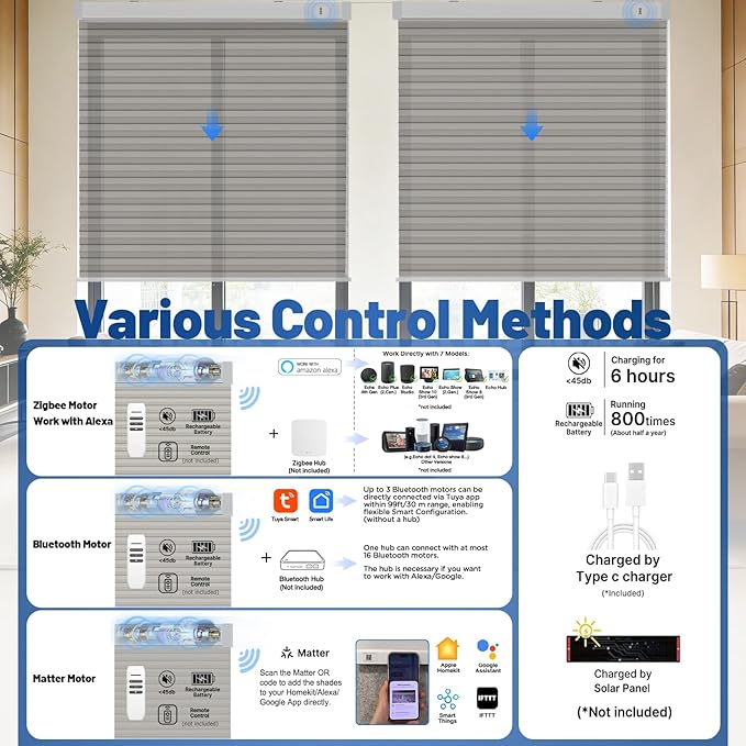 Motorized Cellular Shades with Remote, Smart Cellular Shades Compatible with Apple HomeKit, Alexa & Google Home, Honeycomb Window Blinds for Indoor Windows, Light Filtering Silver Mist