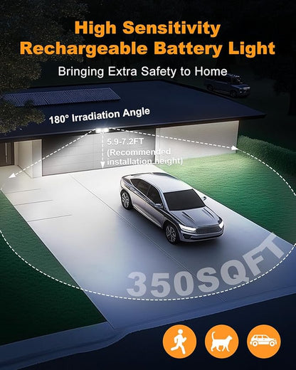 Rechargeable Battery Powered Motion Sensor Light, 2500LM & 4000LM Dual Modes Security Lights, USB Charging Wireless Flood Light, LED Outdoor Lights for Garage,Yard,Shed,Porch, White, 2