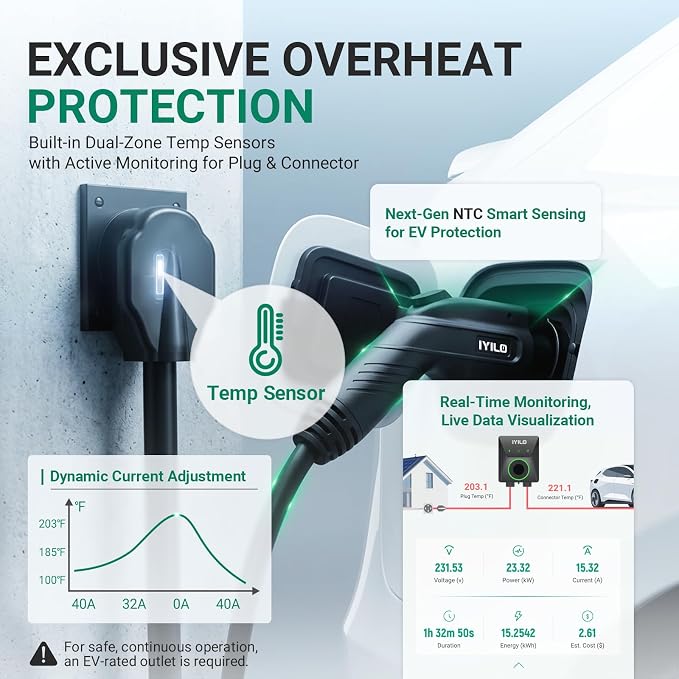 Level 2 EV Charger, 40Amp/9.6KW/240V, NEMA 14-50P, Wi-Fi(2.4 GHz)