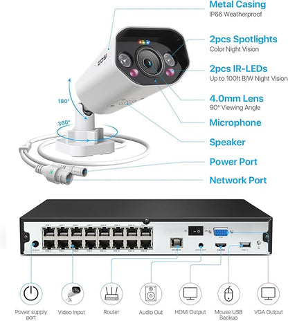 ZOSI 4K Security Camera System, 12X 8MP PoE IP Camera for Outdoor Monitoring with Smart Person Detection, Spotlight Alarm, Color Night Vision, 16CH 4TB HDD NVR for 24/7 Video and Audio Surveillance