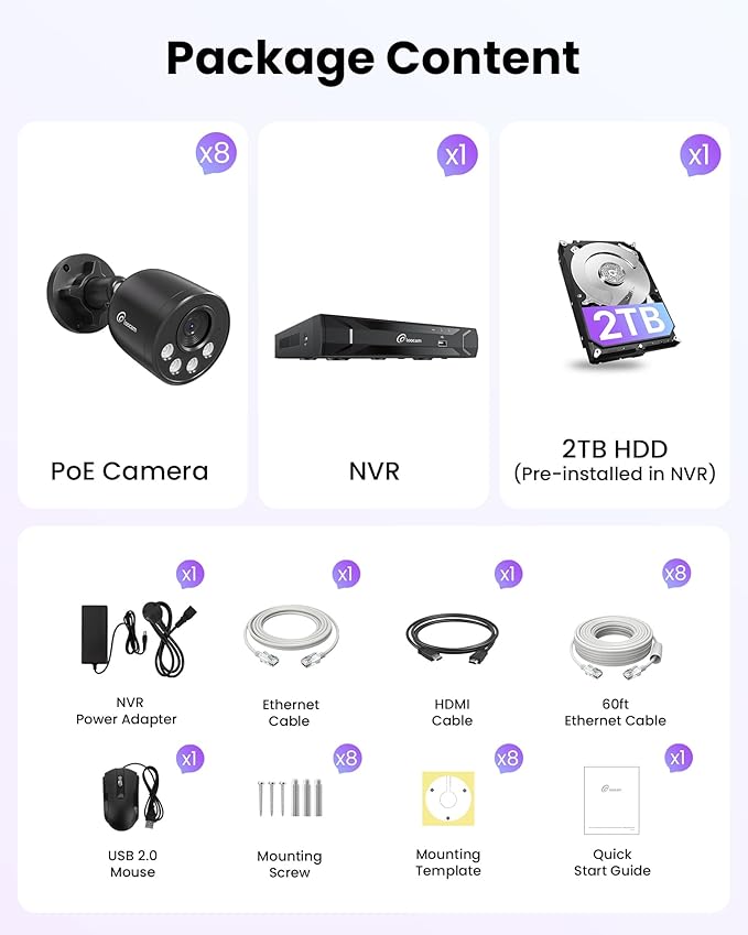 Loocam NVR Security Camera System 8CH 8MP with 2TB HDD, 8pcs 4K POE IP Cameras for Home Security, AI Human/Vehicle Detection, 24/7 Recording POE Camera System, Remote Access, Plug & Play