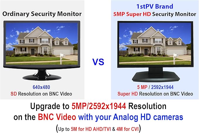 1stPV 23.6" Super HD 5MP/2592x1944 16:9 Professional Security Monitor, 1 HDMI, 2 BNC Inputs(HD-TVI/AHD/CVI/CVBS) & 2 BNC Outputs, working with 5MP security cameras directly in addition to DVR/NVR & PC