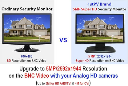 1stPV 19.5" Super HD 5MP/2592×1944 HD-TVI, AHD, CVI & CVBS 16:9 Professional Security Monitor, 1 HDMI, 2 BNC Inputs & 1 Outputs, working with 5MP security cameras directly in addition to DVR/NVR & PC