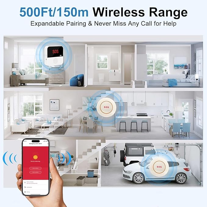 VOCA Wireless Personal Alarms & Pager for Elderly, Emergency Alarm, SOS Button, Panic Alarm, Nurse Call Bell, SOS System for Home/Personal, Caregiver Pager, Seniors, Patients, Disabled, 2.4G WiFi