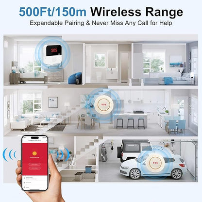 VOCA Wireless Personal Alarms & Pager for Elderly, Emergency Alarm, SOS Button, Panic Alarm, Nurse Call Bell, SOS System for Home/Personal, Caregiver Pager, Seniors, Patients, Disabled, 2.4G WiFi