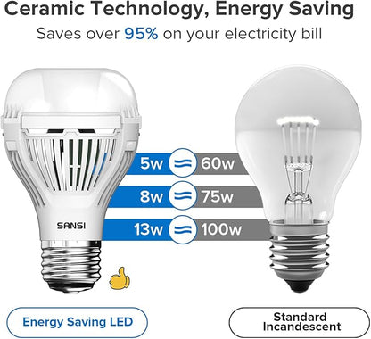 SANSI 3-Way A19 LED Light Bulb, 60W 75W 100W Equivalent 5000K Daylight White Three Way Light Bulb, 700LM 900LM 1600LM Dimmable E26 Base for Home Lighting