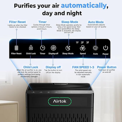 Airtok Air Purifiers for Home Large Room Up to 1848sq.ft, HEPA Air Purifier for Bedroom, Pet Hair Air Cleaner with Washable Filter, Aromatherapy, Sleep Mode Air Cleaners for Smoke, Office-AP3001 Black