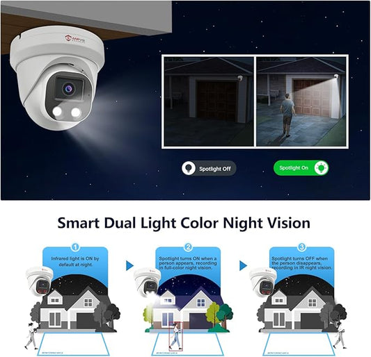 Anpviz 4K PoE IP Camera, 8MP Turret Security IP Camera Outdoor Indoor Wired, AI Human Vehicle Motion Detection, 100FT Smart Dual Light Color Night Vision, Built-in Mic, Waterproof, NDAA (U Series)