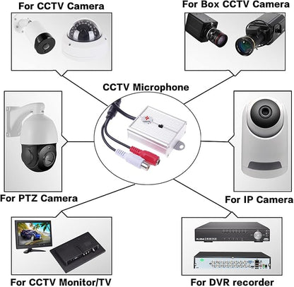 Vanxse® Mini Microphone High Sensitive Pickup Audio Mic Waterproof Metal Case for CCTV Security Camera DVR System