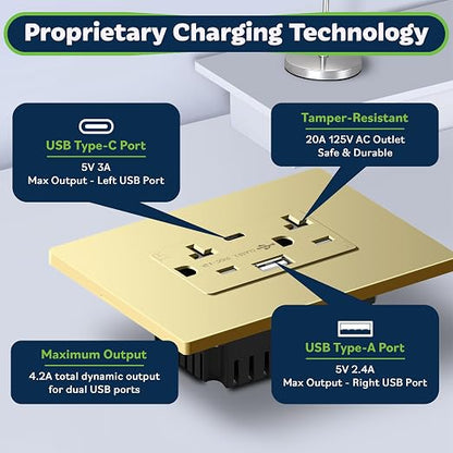 TOPGREENER 2-Port USB Outlets, 4.2A Type A&C USB Wall Outlet, Gold, 2 Pack | UL Listed, 20 Amp Tamper Resistant Receptacle, USB Outlets Receptacles, Charging Power Outlet, Wall Plate Included