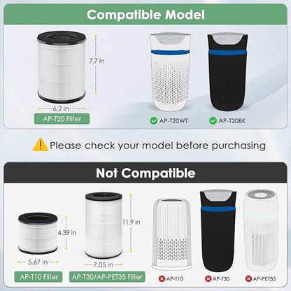 AP-T20FL Replacement Filter Compatible with HoMedics Air Purifier Filter AP-T20 AP-T20WT AP-T22 AP-T20BK TotalClean Tower Ture HEPA Type w/ 4-Stage Filtration, 2-Pack