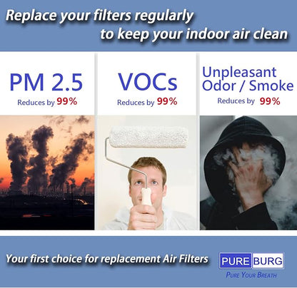 PUREBURG Replacement Filter Compatible With ONE Products Neo(OSAP01) & Athena (OSAP02) Smart Air Purifiers,H13 True HEPA 3-Stage Filtration