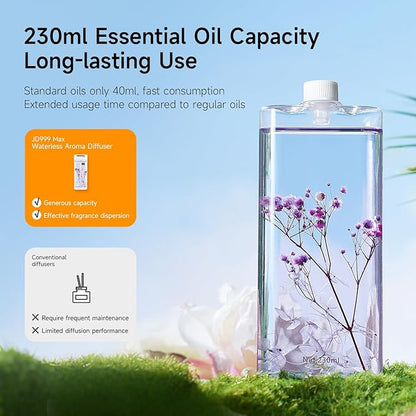 Smart Home Fragrance Diffuser - Waterless Aromatherapy Essential Oil Diffuser & Cordless Air Freshener for Home, Office, Bedroom, Bathroom | 4 Timer Modes, 2 Oils & Preserved Flowers Included