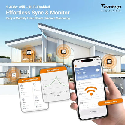 Temtop M10+ WiFi Air Quality Monitor, Rechargeable CO2 Detector with PM2.5 TVOC AQI Temperature and Humidity, 6-in-1 Indoor Pollution Meter with App Control, Data Export, E-Ink Screen for Home Office