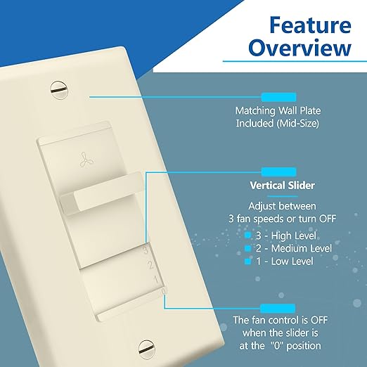 LIDER 3-Speed Fan Switch, Slider Switch for Fan, Ceiling Fan Control Switch, 120V, 2.5A Motor, Single Pole, Modern Upgrade, UL Listed, Wall Plate Included, Light Almond, 2 Pack