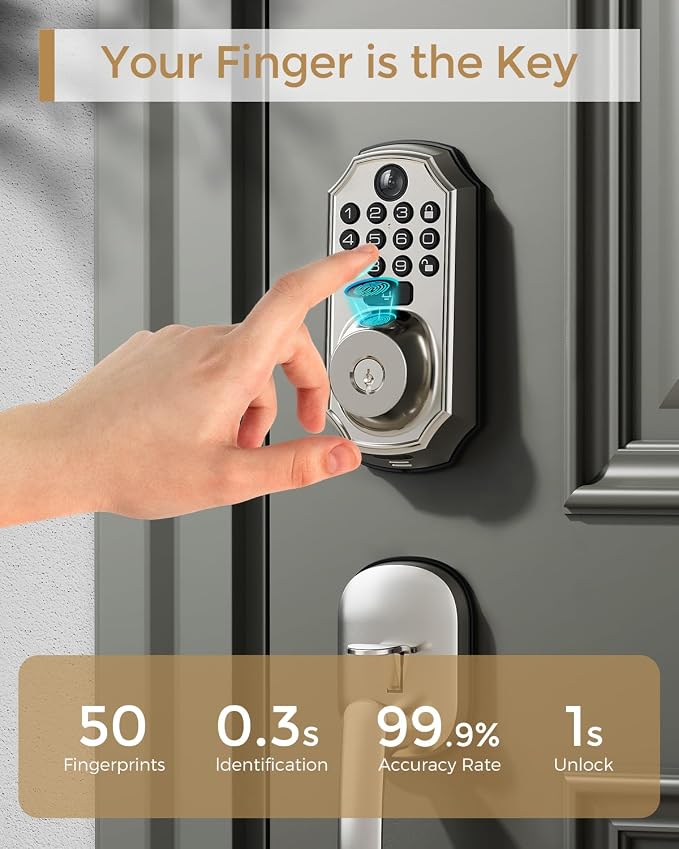 WiFi Smart Lock w/Camera, 5-in-1 Keyless Deadbolt w/Handle for Front Door