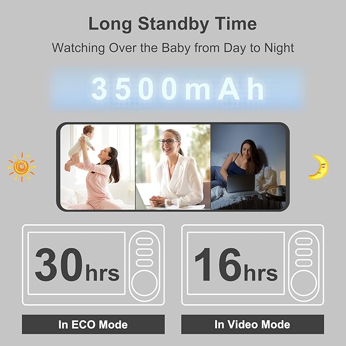HelloBaby 4.3'' Video Baby Monitor with 30 Hours Battery, Remote Pan-Tilt-Zoom Baby Monitor No WiFi, Baby Monitor with Camera and Audio, Night Vision, ECO Mode, Two-way Talk, 8 Lullabies, 1000ft Range