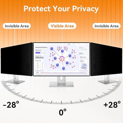 [2 Pack] 23.6 Inch Computer Privacy Screen for 16:9 Aspect Ratio Widescreen Monitor, Eye Protection Anti Glare Blue Light Computer Monitor Privacy Filter, Removable Anti-Scratch 23.6 Protector Film