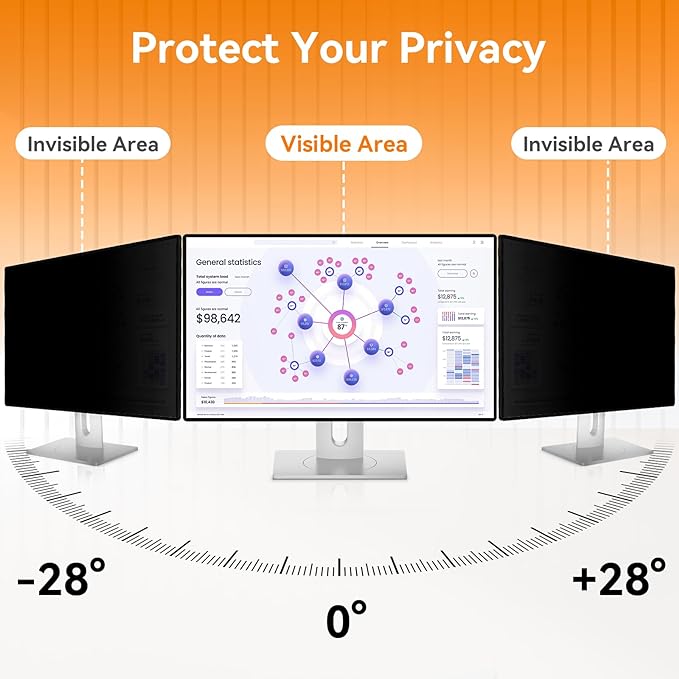[2 Pack] 24 Inch Computer Privacy Screen for 16:10 Aspect Ratio Widescreen Monitor, Eye Protection Anti Glare Blue Light Computer Monitor Privacy Filter, Removable Anti-Scratch 24in Protector Film
