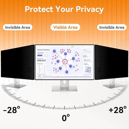 [2 Pack] 23 Inch Computer Privacy Screen for 16:9 Aspect Ratio Widescreen Monitor, Eye Protection Anti Glare Blue Light Computer Monitor Privacy Filter, Removable Anti-Scratch 23in Protector Film