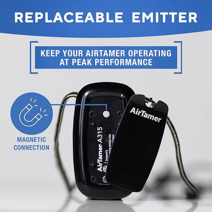 AirTamer Replacement Negative Ion Emitter Covers, Black, 2-Pack