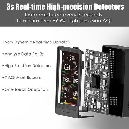 Prefessionall Indoor Air Quality Monitor with 7X AQI Beep Alarms,16 in 1 Portable Real-Time Detector for PM2.5 | PM10 | CO2 | TVOC | HCHO | Temp | Hum for Home Cars Plants Pets (Obsidian Black)