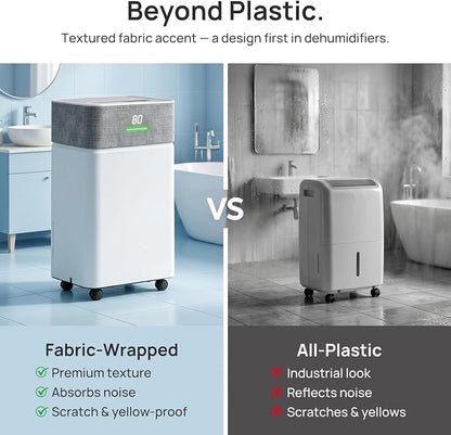 Uthfy 5000Sq.Ft Dehumidifier for Basement with Drain Hose,Large Quiet Smart Compressor Dehumidifiers for Home/Bedroom/Bathroom,Reusable Filter,Dual-Screen,Child Lock,Intelligent Humidistat,24H Timer