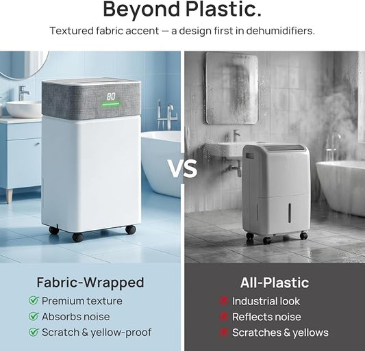 Uthfy 2500Sq.Ft Dehumidifier for Basement with Drain Hose,Large Quiet Smart Compressor Dehumidifiers for Home/Bedroom/Bathroom,Reusable Filter,Dual-Screen,Child Lock,Intelligent Humidistat,24H Timer