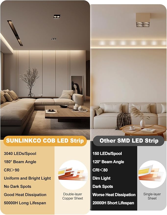 COB LED Strip Light 16.4ft, Dimmable 2300K-6500K White CCT Tunable, DC 24V Cuttable LED Tape Light, High Density 3040 LED 36W CRI 90, APP Remote Control, Music Mode, For Home DIY, Living Room, Bedroom