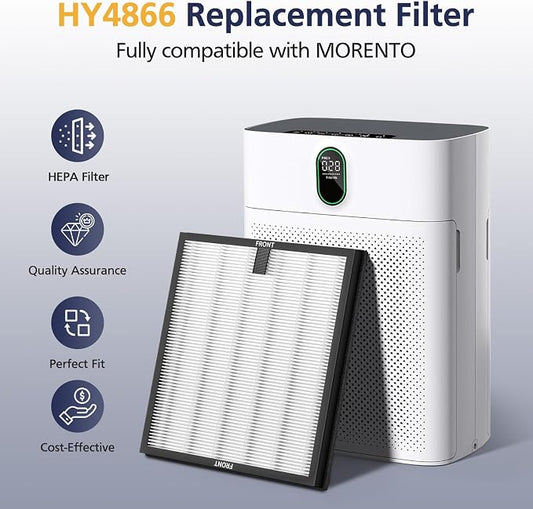 HY4866 Replacement Filters for MORENTO HY4866, WESTHEY HY4866 Air Purifier