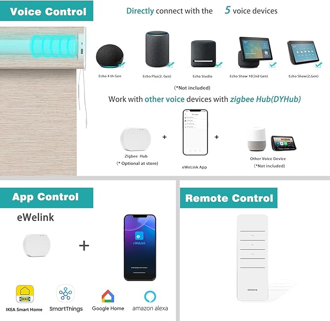 Changshade Smart Roller Shade with Remote Control Blackout Automatic Window Shades for Home Custom Size Motorized Blinds for Windows Compatible with Alexa,Google Home,Apple Homekit, Brown