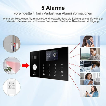 XUK Smart Home Security System,4G/GSM &WiFi Wireless Alarm Kit with Door/Window Sensors,PIR Motion Detectors,App Remote Control,Compatible with Alexa &Google Home,Easy Installation(13pcs Set)
