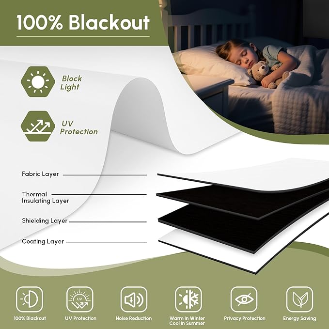 FineTell Motorized Blinds with Remote, 100% Blackout Roller Shades Compatible with Alexa,Apple Homekit,Google Home APP and Voice Control, Customized Electric Blinds (100% Blackout Pure White)