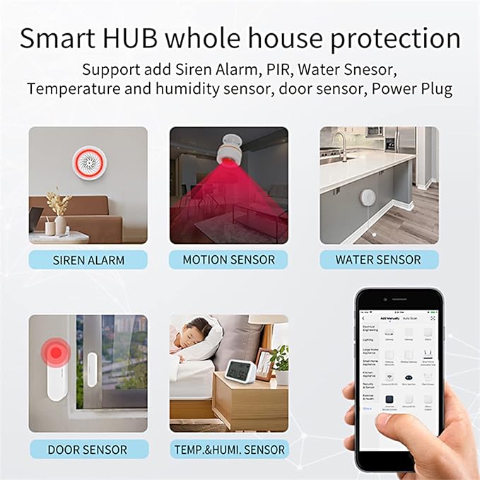 Smart Gateway 3.0 Intelligent Home Central Hub Smart Life APP Control Voice Control Group Control Multi-device Linkage Compatible with HomeKit
