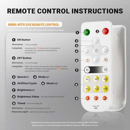 LEDENET Single Color LED Dimmer Controller, Smart WiFi Bluetooth Music Sync