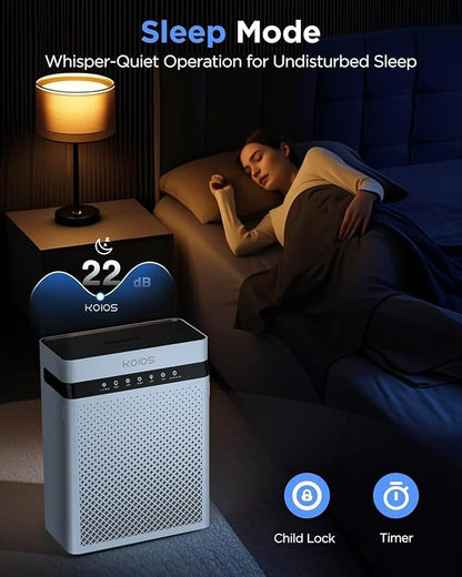 KOIOS Air Purifiers for Home Large Room up to 2400sq.ft, Air Purifier for Home Pets with Washable HEPA Filter, Air Quality Sensor & Aromatherapy, Air Cleaner for Bedroom, Dorm, Office K03