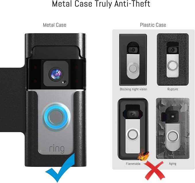 Anti Theft Ring Doorbell Mount - Renter Friendly Ring Doorbell Holder for Apartment Door - All Metal Ring Door Bracket Blink Doorbell Mount No Drill