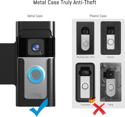 Anti Theft Ring Doorbell Mount - Renter Friendly Ring Doorbell Holder for Apartment Door - All Metal Ring Door Bracket Blink Doorbell Mount No Drill