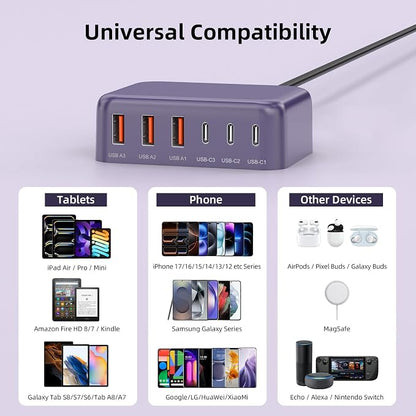 100W 6 in 1 USB Charger, 50% Smaller Charging Station for Multiple Devices | Fast Charging Blocks with Type C Port, USB Charging Hub Organizer Multiport Power Strip for iPhone,Samsung,Ipad,Kindle,Travel