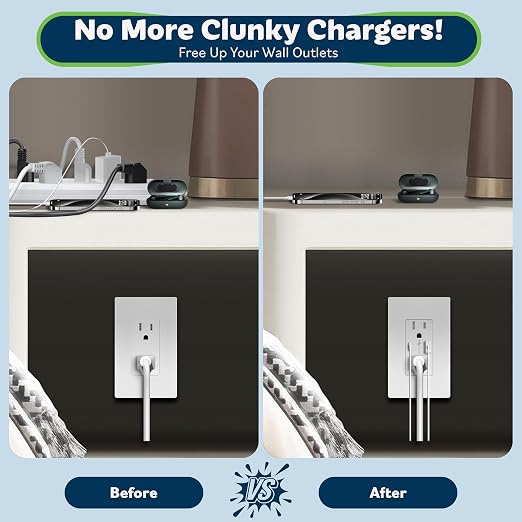 TOPGREENER 4.2A USB Outlet, 15 Amp Wall Outlet with USB Ports, 10 Pack | White, USB Outlets Receptacles with Type C & Type A Ports , Tamper Resistant Receptacle Plug, UL Listed, Wall Plate Included