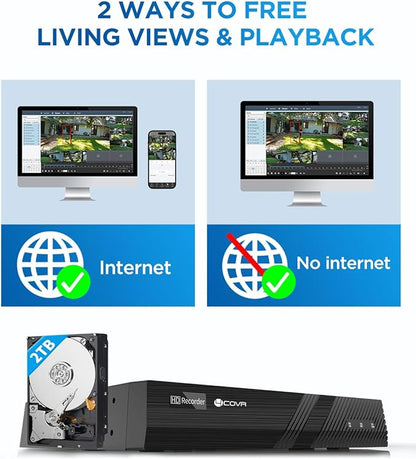 4COVR 4K Security Camera System, 6X 8MP IK10 Vandal-Proof Dome PoE IP Cameras, AI Human/Vehicle Detection, 8CH NVR & 2TB HDD, IP67 Weatherproof, 24/7 Outdoor Commercial Surveillance, LY54AX8M0806-1