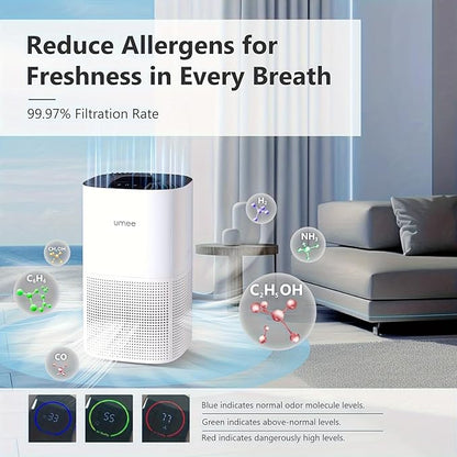 Air Purifier for Home Bedroom, Circulating Air for Room Up to 540 ft², Sleep Mode with 24 dB Quiet, 4 Modes, 12 H Timer, Portable for Office, Dorm, Kitchen, Living Room, White
