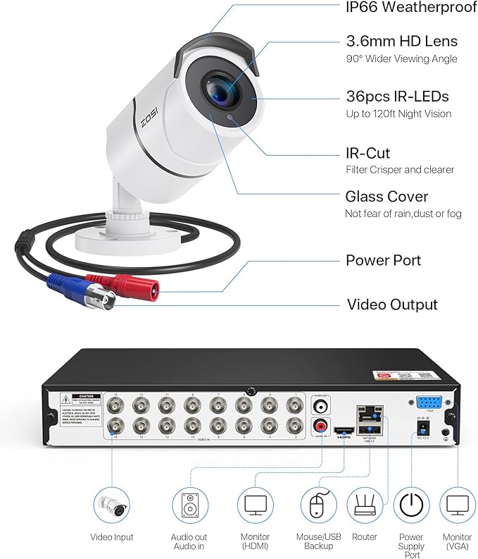 ZOSI 16 Channel Wired Security Camera System,16 x 1080P Metal Outdoor Surveillance Cameras with Audio,AI Human/Vehicle Detection,Weatherproof,Night Vision,16CH DVR for Home Business(No Hard Drive)