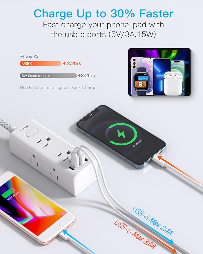 One Beat Surge Protector Power Strip, 5 Ft Flat Plug Extension Cord, 900J | 6 Outlets 4 USB Ports(2 USB C), Wall Mount Outlet Extender Small Power Strip for Travel Home Office College Dorm Room Station