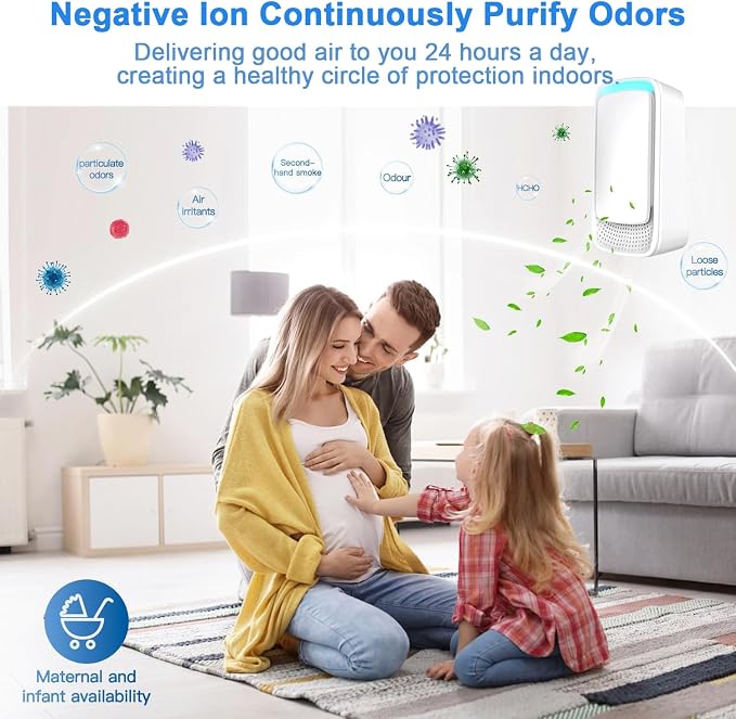 Plug in Air Ionizer Negative Ion Technology Air Purifier for Home Bedroom Office, Filterless Portable Ionic Air Cleaner, Quiet Odor Eliminator for Pets Smoke Dust Mini Freshener