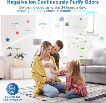 Plug in Air Ionizer Negative Ion Technology Air Purifier for Home Bedroom Office, Filterless Portable Ionic Air Cleaner, Quiet Odor Eliminator for Pets Smoke Dust Mini Freshener