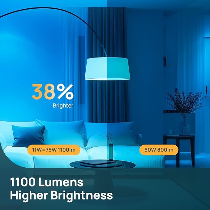 Linkind Matter Smart Light Bulbs 1100LM (75W Equivalent) 4Pack Bundle Matter Smart Light Bulbs 800LM (60W Equivalent) 4Pack (Compatible with Alexa/Apple Home/Siri/Google Home/SmartThings)