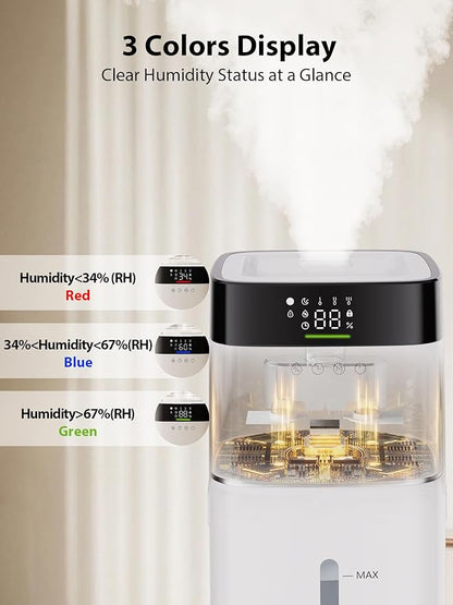 Uthfy 16L/4.2Gal Humidifiers Large Room 1500ft², 100H Runtime Air Humidifiers for Bedroom with 4 Modes, Humidity Setting, Child Lock, 12H Timer, Remote, Top Fill Design